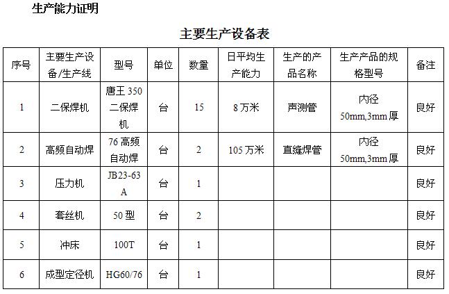 赣州桩基声测管主要生产设备-1